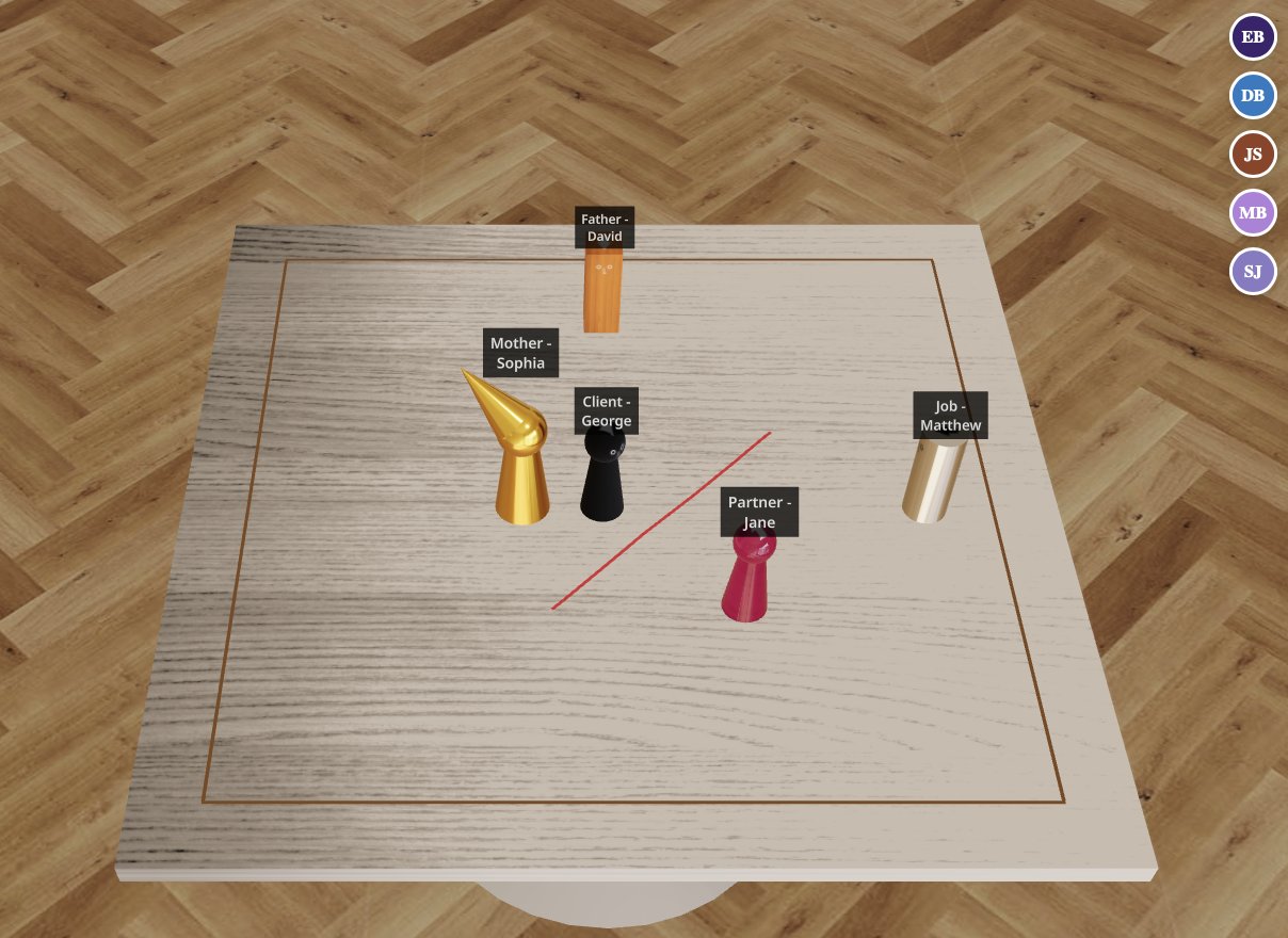 MindBoard 3D board with figures arranged in a live coaching session